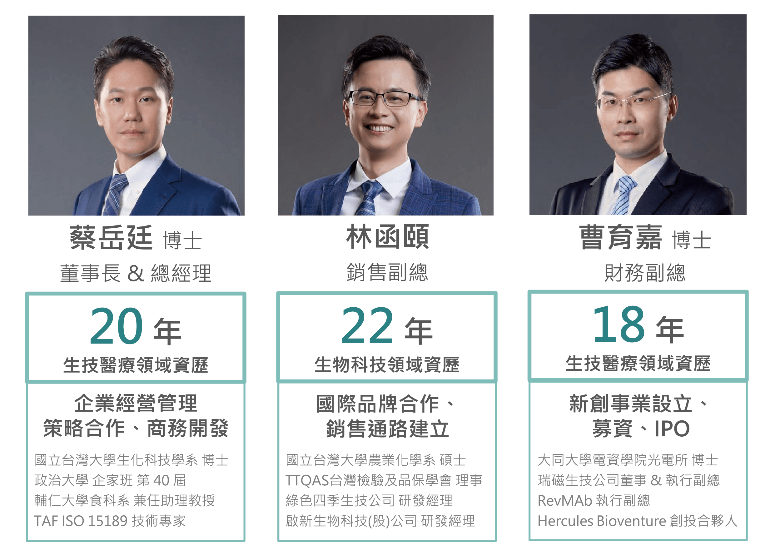 組織架構與經營團隊| 啟新生物科技-生技醫療的領導品牌Creative